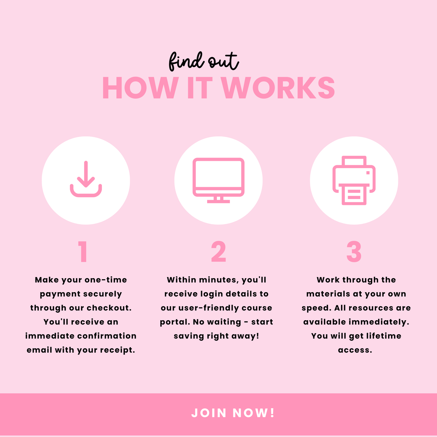 Comprehensive 2025 Budget Planner kit featuring financial trackers, goal sheets, and monthly planning templates