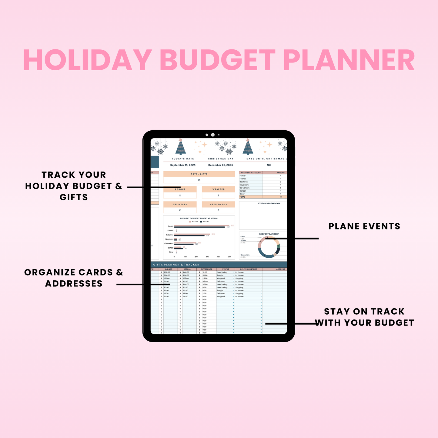Christmas budget spreadsheet Google Sheets