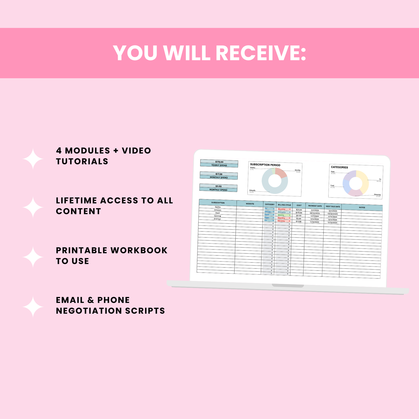 Monthly Bill Minimizer features including script templates, tracking spreadsheets, and financial tools