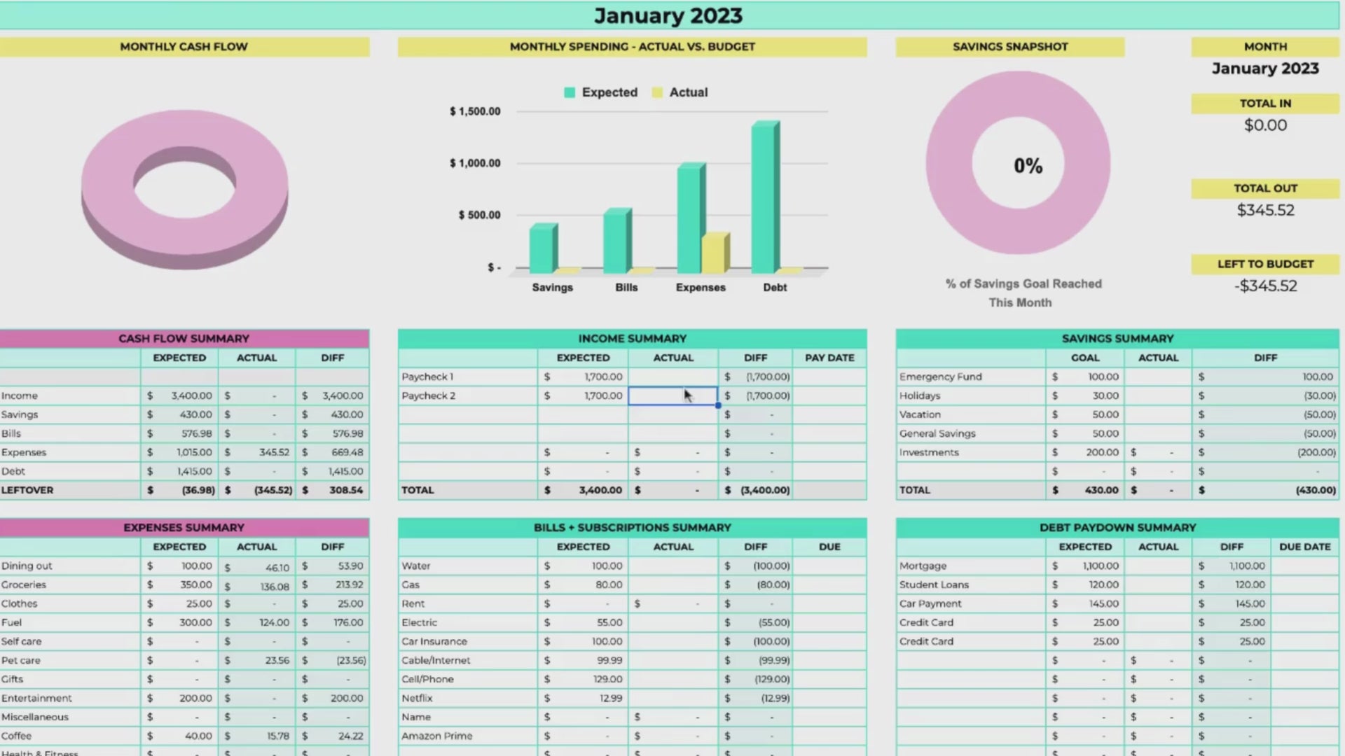 Monthly Budgeting Spreadsheets