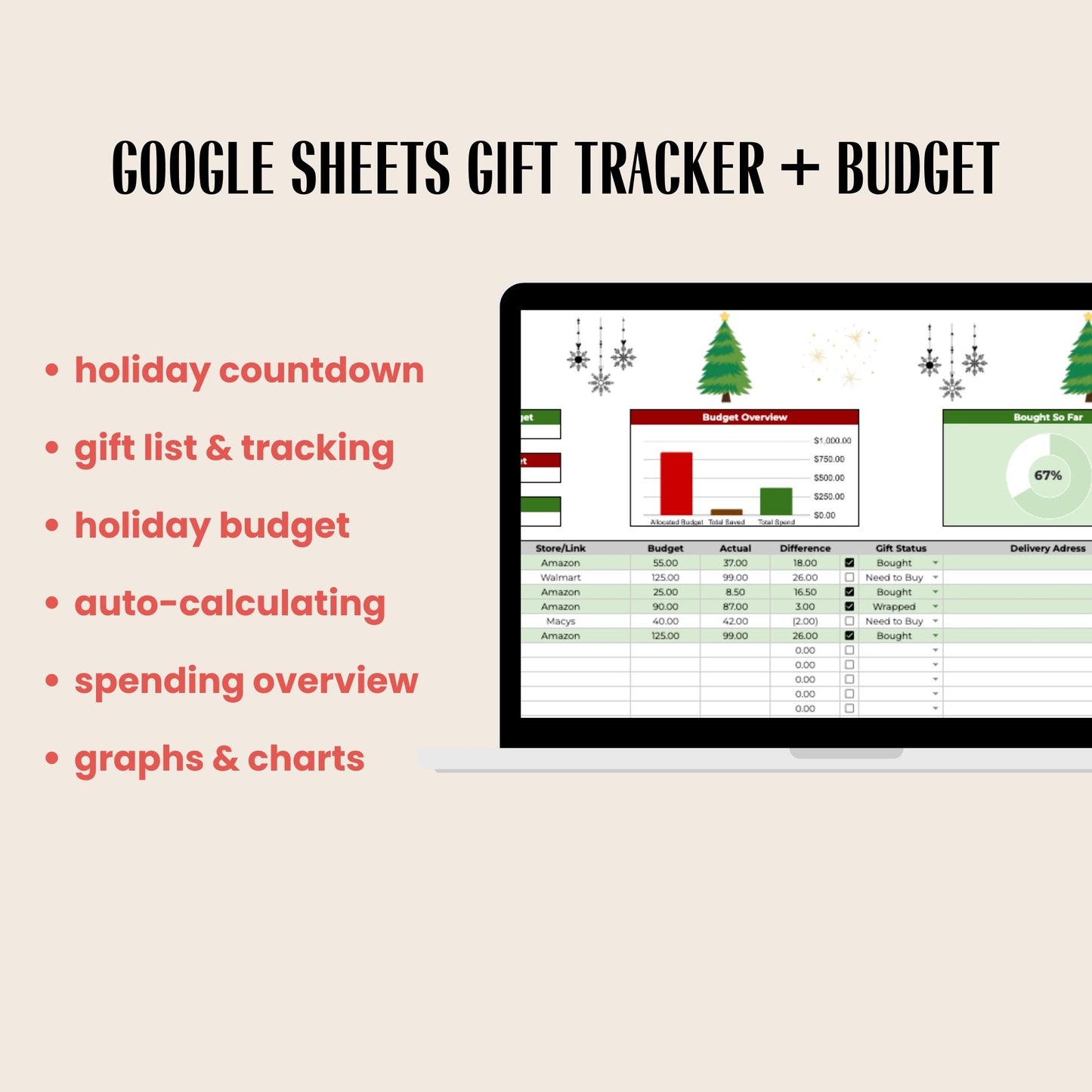 All-in-one holiday planning, budgeting & organization bundle