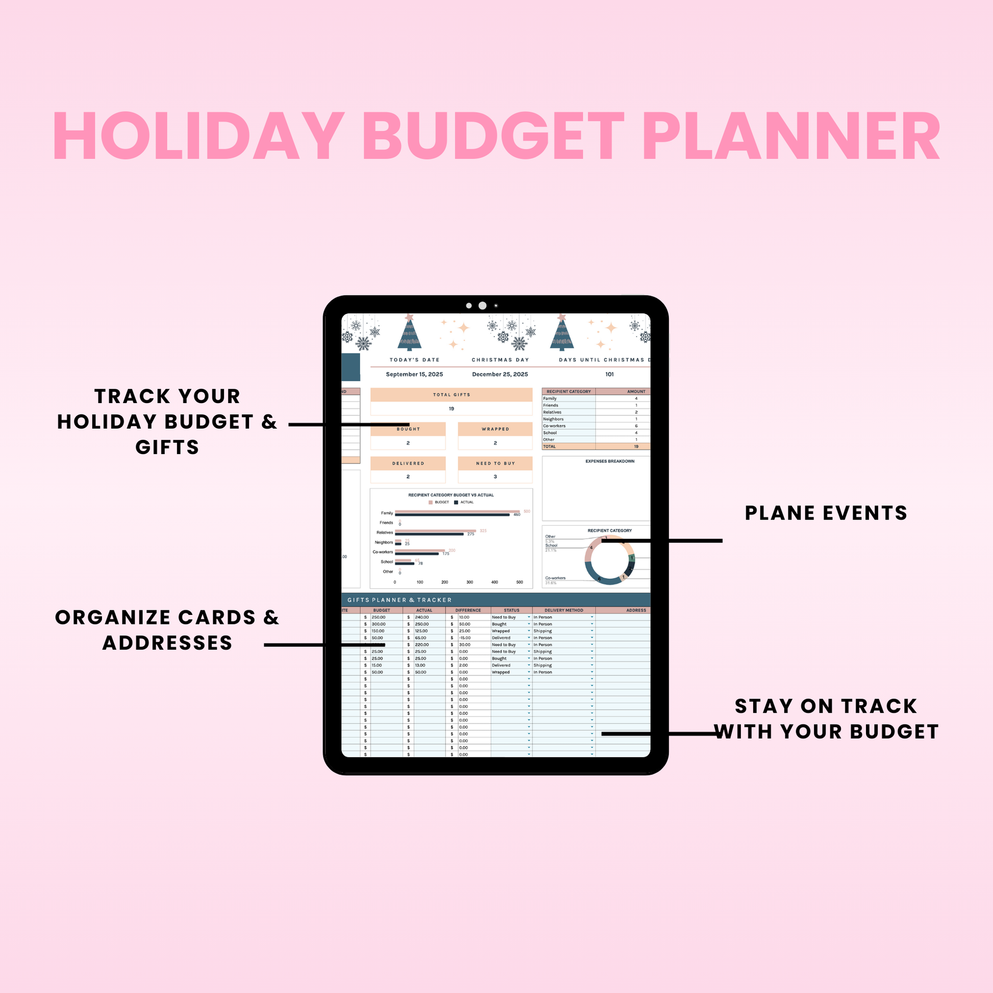 Christmas budget spreadsheet Google Sheets
